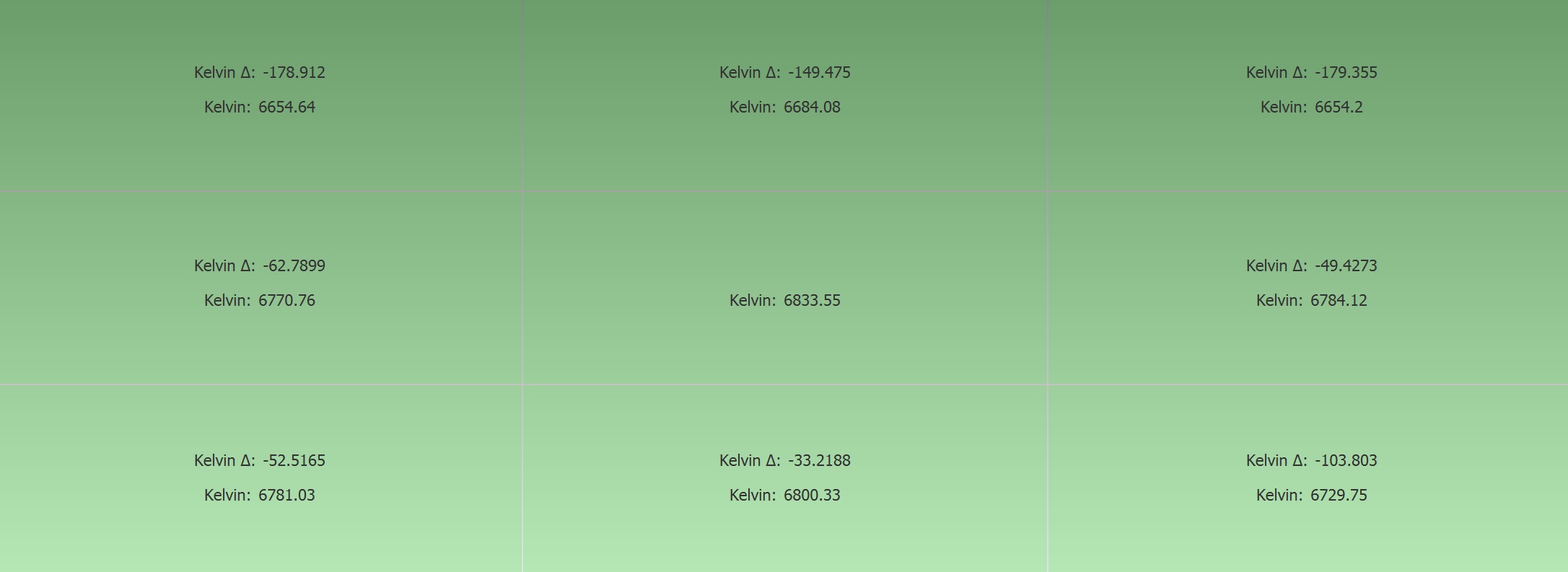 Acer X27 fehéregyensúly